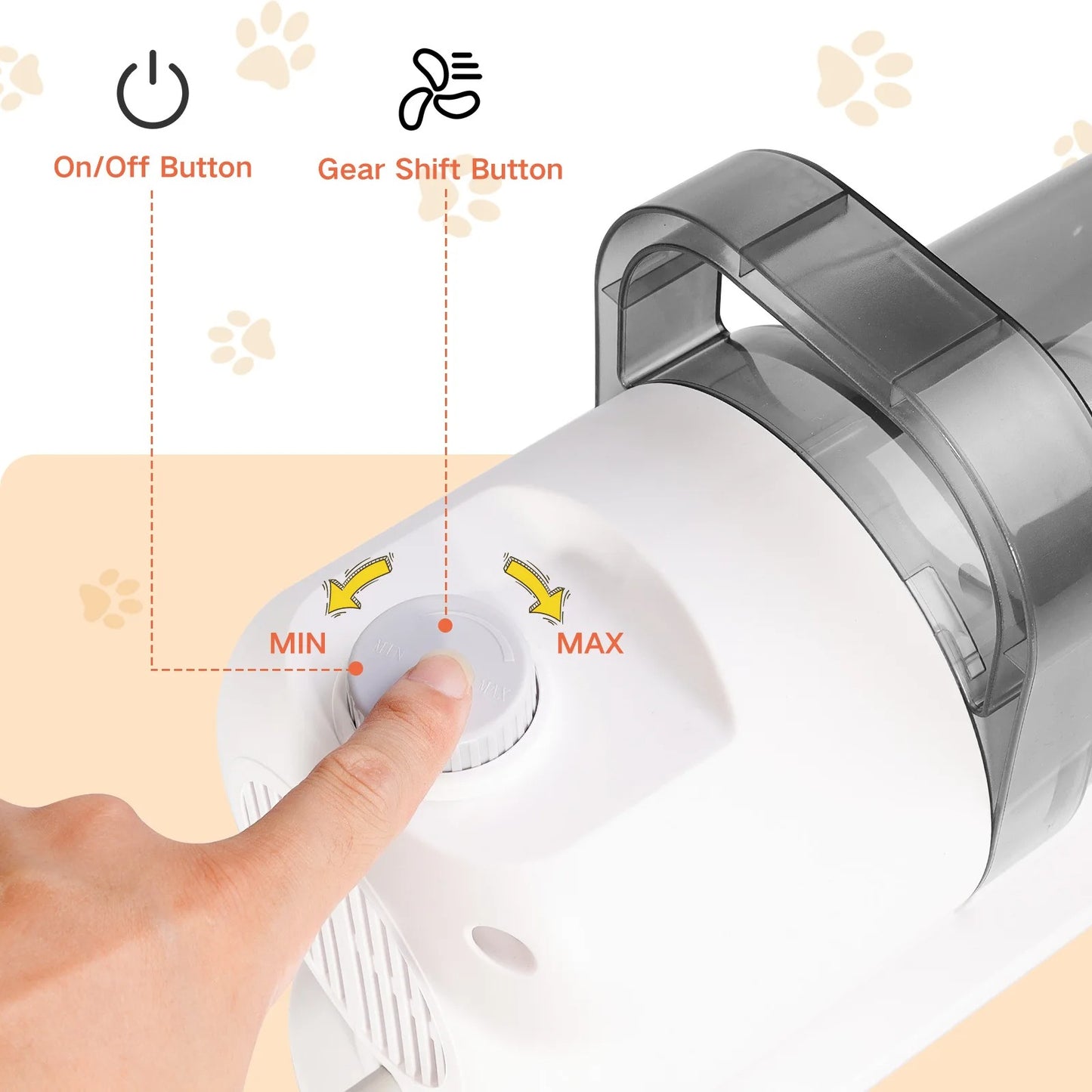 Petzio™ FurMaster Pro 6-in-1 Kita Pet Grooming Vacuum Kit