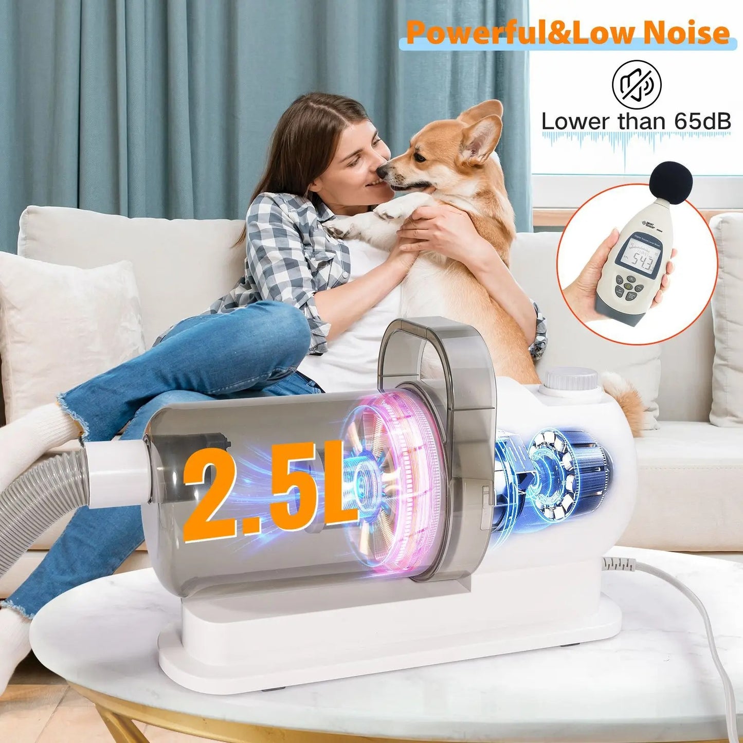 Petzio™ FurMaster Pro 6-in-1 Kita Pet Grooming Vacuum Kit